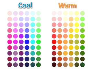 Warm And Cool Skin Tone Chart